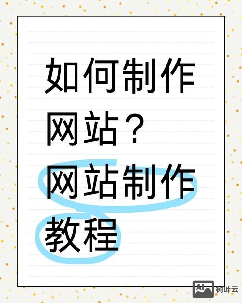 如何创建网站 免费