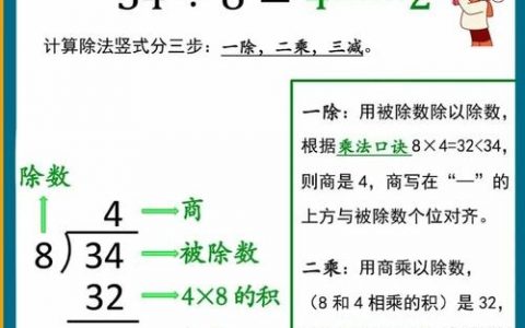 除法竖式教学如何突破难点更有效？