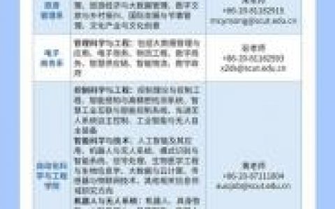 英国当地招聘，有哪些渠道和技巧？