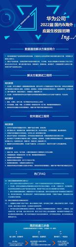 厄瓜多尔 华为招聘