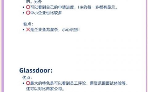 LinkedIn社交招聘效果如何提升？