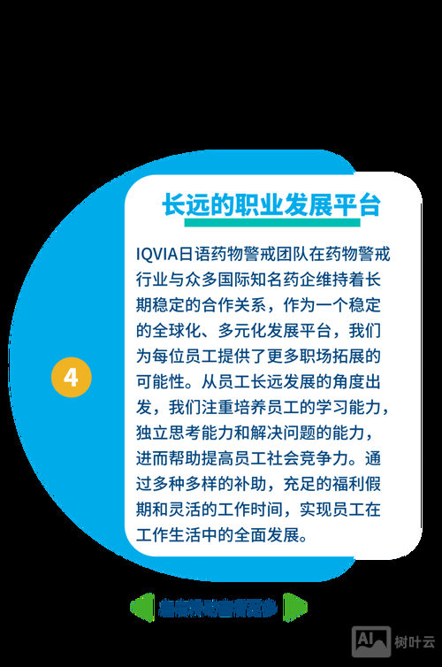 爱立信南非招聘