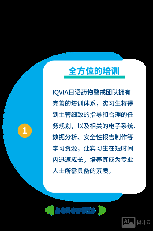 爱立信南非招聘