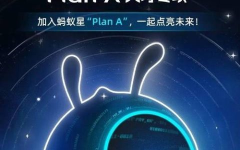 蚂蚁云招聘，如何快速找到合适人才？