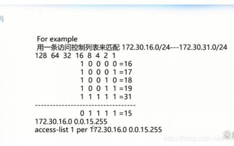 思科ACL配置命令有哪些关键点？