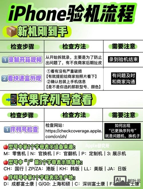 如何检测网站的打开速度