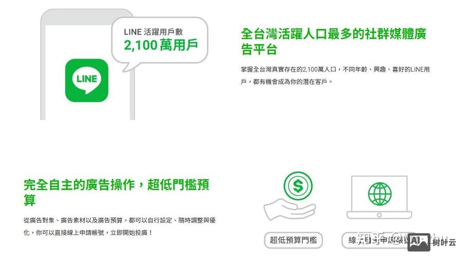 如何把网站推广到台湾