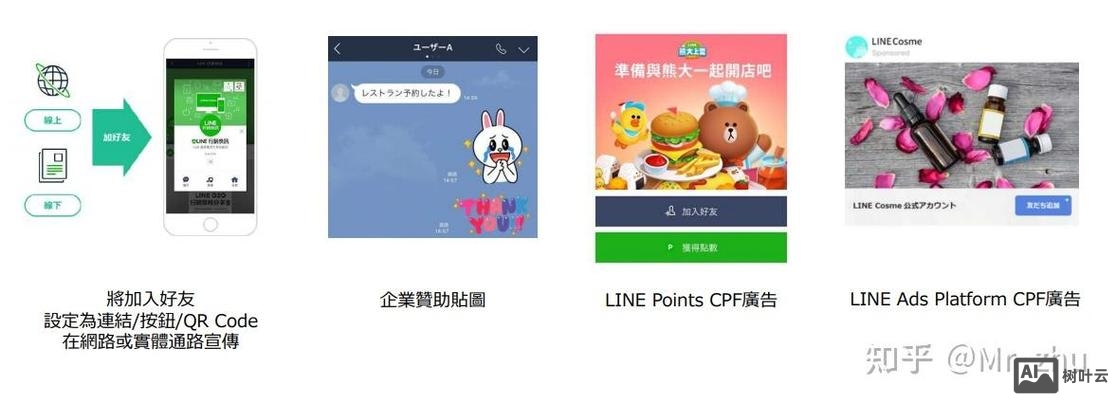 如何把网站推广到台湾