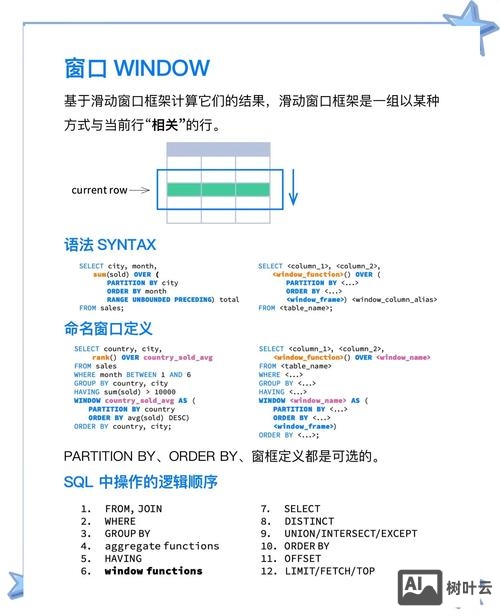 dede dede sql 标签如何分页