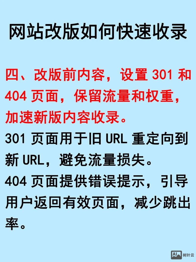 如何判断网站是否被收录