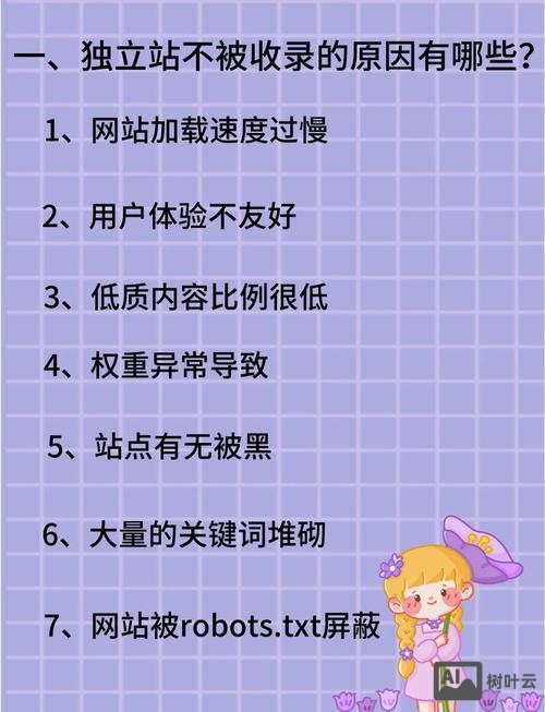 如何判断网站是否被收录