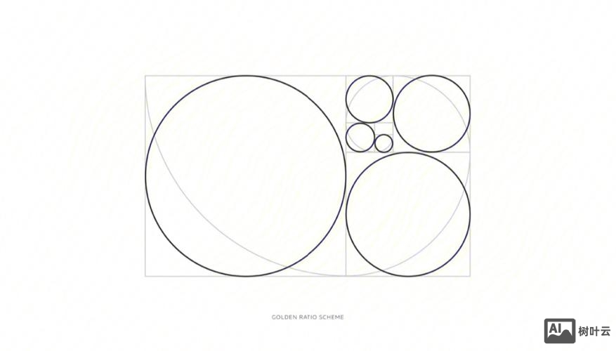 ps如何画黄金比例圆