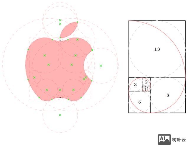 ps如何画黄金比例圆