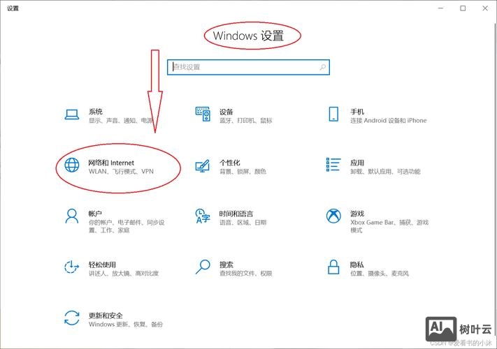 建网站如何选主机