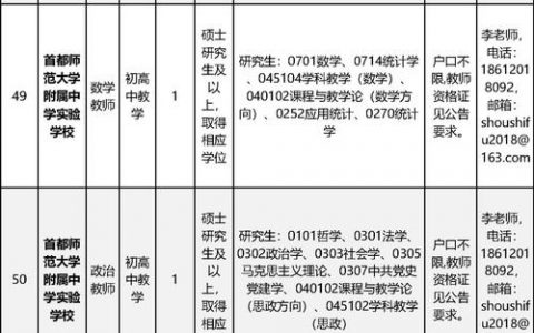 北京息壤招聘什么岗位？薪资待遇如何？