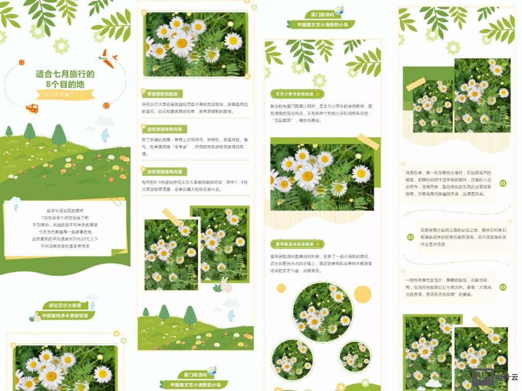 微信公众平台如何归类