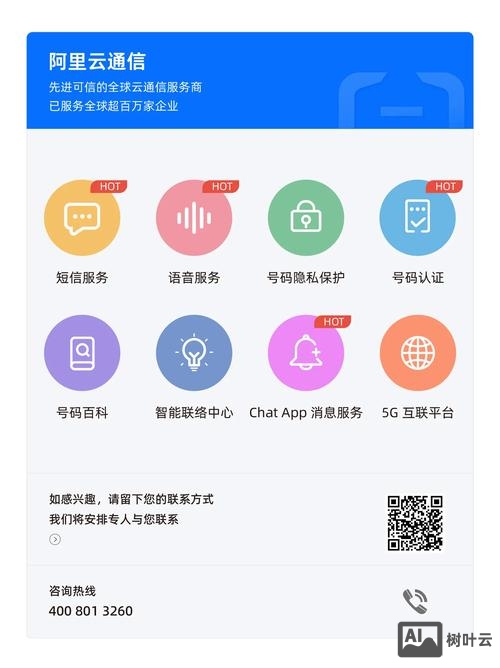 如何管理手机网站源码