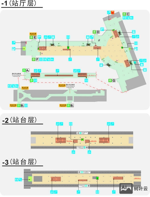 恒创子站点如何创建