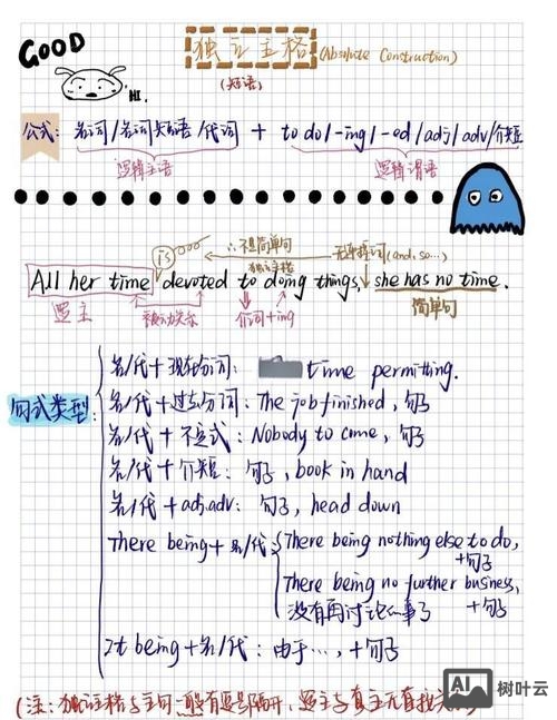 做题时如何判断独立主格