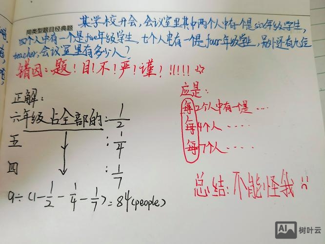 做题时如何判断独立主格