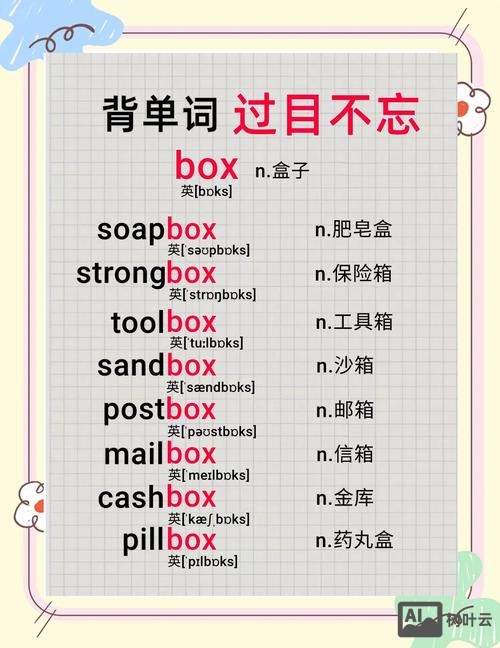 如何用词素背单词