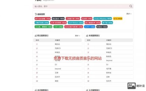 音乐网站设计，关键要素有哪些？