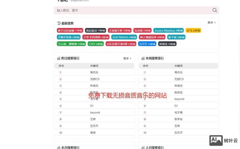 如何设计音乐网站