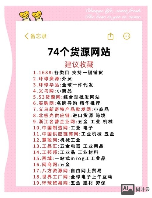 如何做网站卖产品