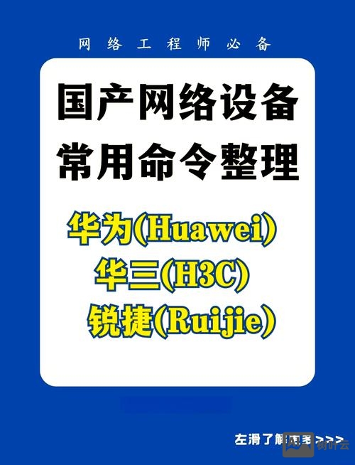 锐捷 华为 命令