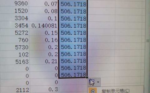 Excel计算式命令有哪些常用函数？
