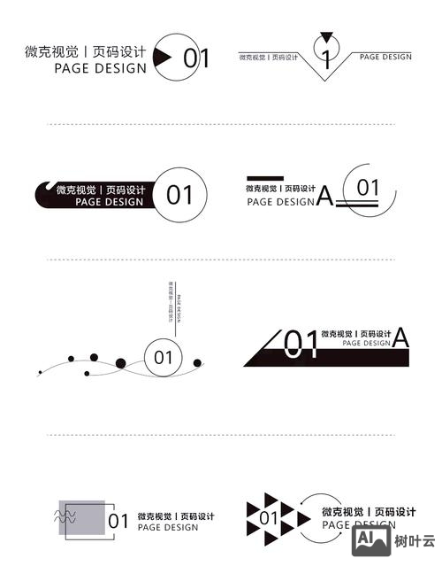 如何设计所有页面页脚