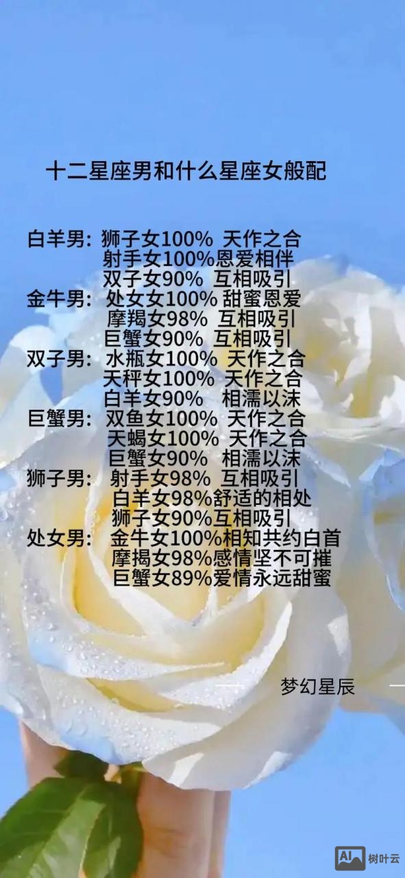 如何问男生是什么星座