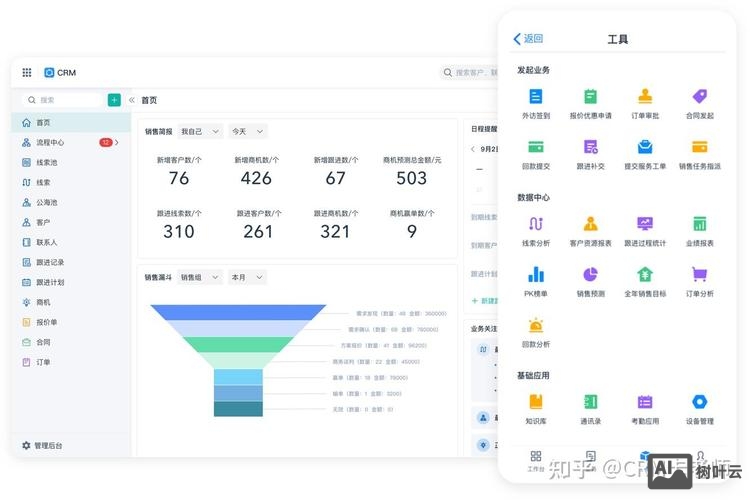 如何做出大型企业