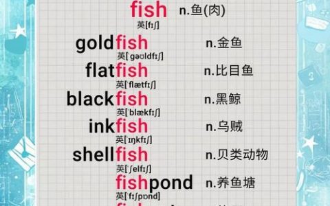 加减乘除英语符号和单词怎么记？