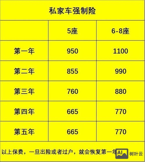 船员交税是如何规定的