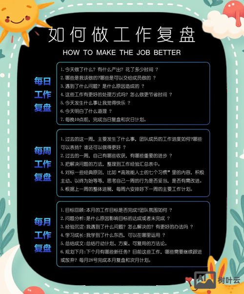 设计师如何复盘