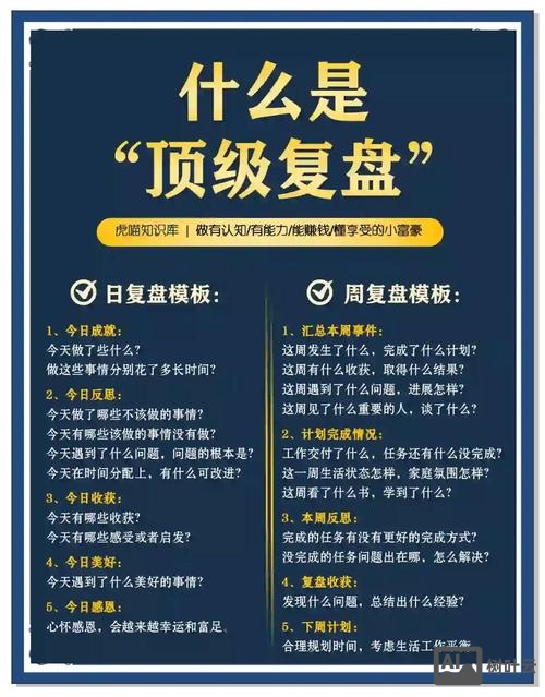 设计师如何复盘