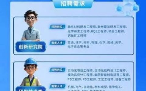 思科招聘门槛高吗？岗位竞争激烈吗？