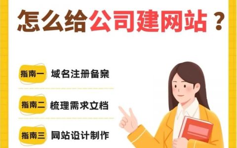 文化企业网站建设，关键要把握哪些核心要点？