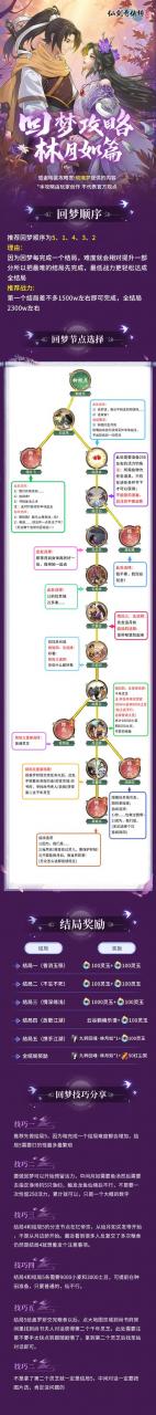 梦回传奇组队命令