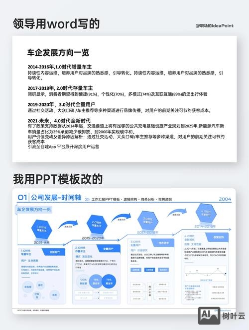 如何使 的排版满行