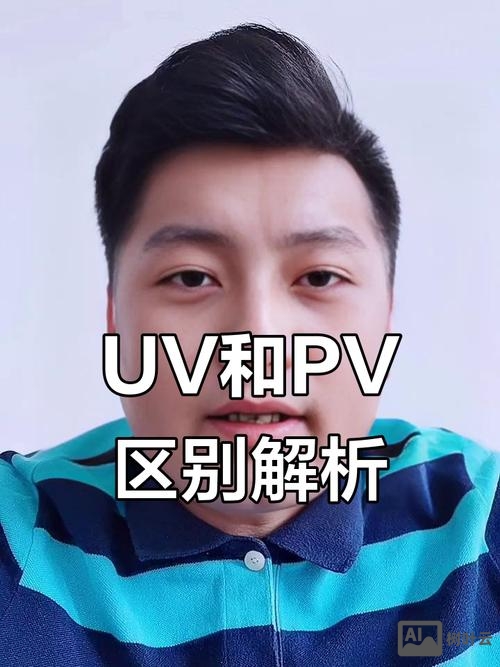 如何用uv和pv衡量