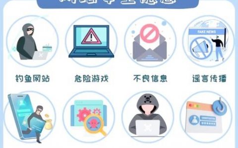 网站信息维护如何高效进行？