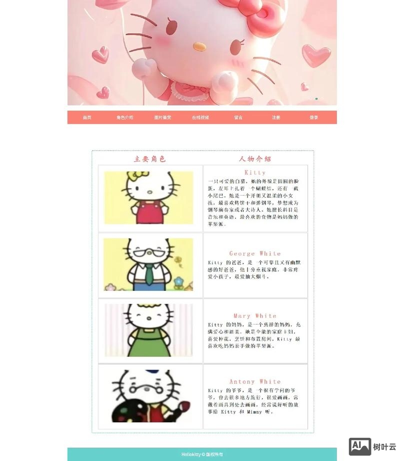 如何设计网页的大小