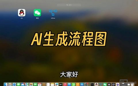 AI做网页设计，如何落地实用？