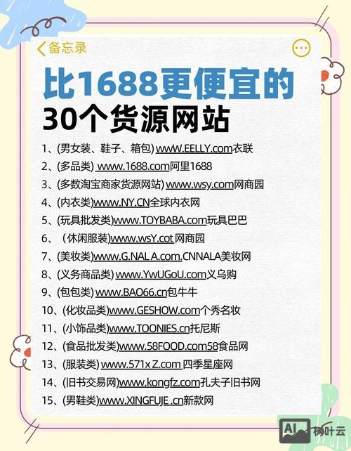 如何建个网站卖东西