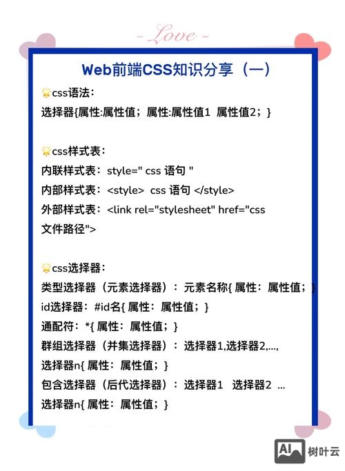 css如何设置斜体字