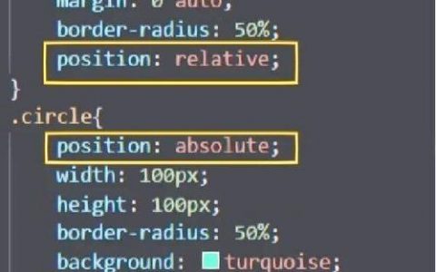 CSS绝对定位如何居中显示？