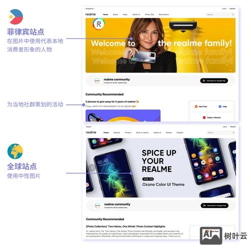 如何优化网页关键字