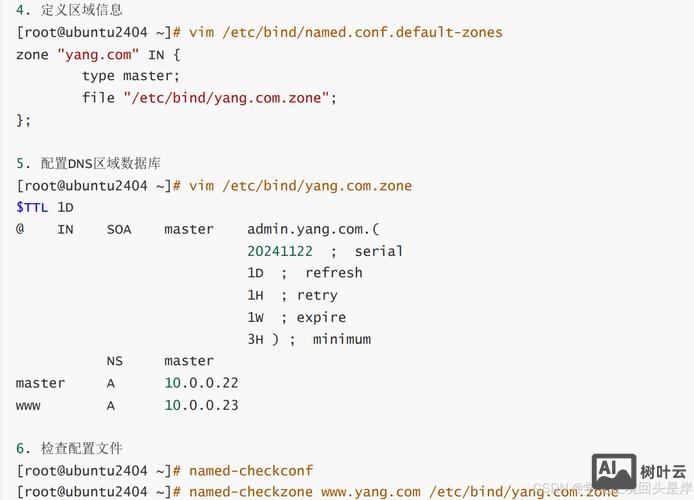 dns解析查询命令